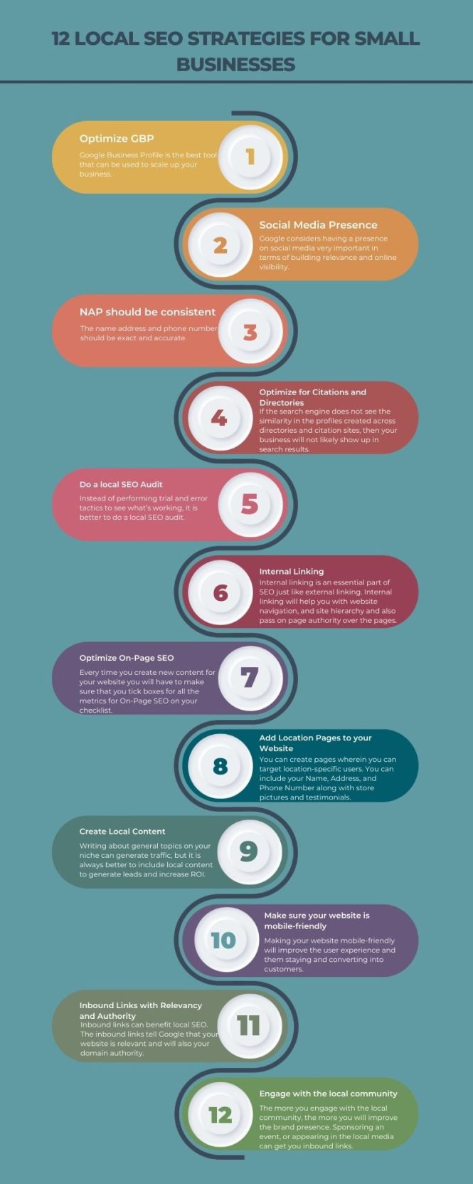 Featured image for SEO Strategies for Local Businesses: Enhancing Visibility on Search Engines