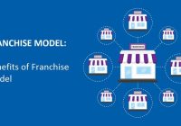 Featured image for The Importance of Franchise Strategic Partnerships and Alliances