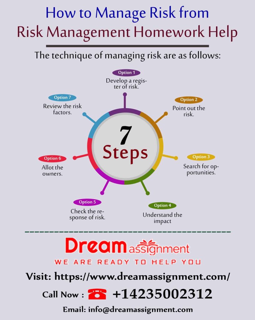Content image for Strategies to Enhance Risk Management in Organizations