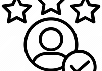 Featured image for Outsourcing Customer Service: Improving Customer Satisfaction and Loyalty