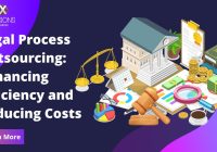 Featured image for Business Process Outsourcing (BPO): Enhancing Efficiency and Reducing Costs