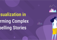 Featured image for Transforming Data into Compelling Stories: Effective Data Visualization Techniques