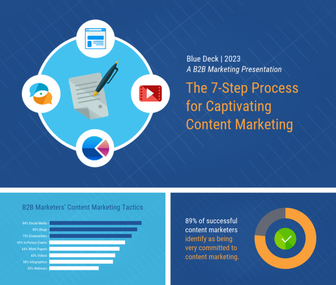 Featured image for Crafting Persuasive Presentation Narratives: Influencing Your Audience's Decisions