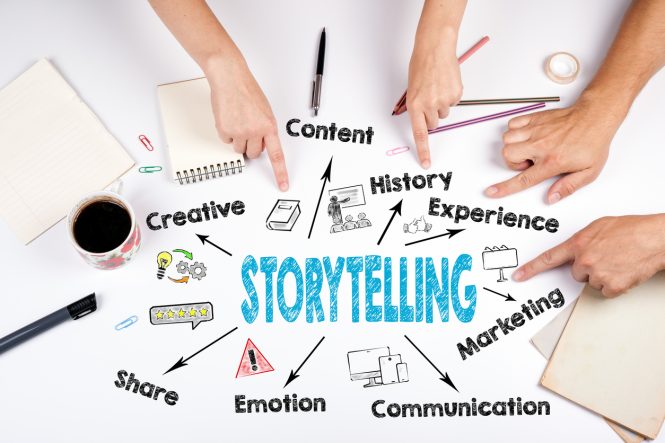 Featured image for The Power of Storytelling in Business Presentations: Connect and Engage Effectively