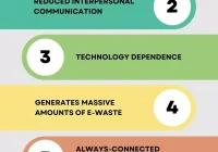 Featured image for Outsourcing and Risk Management: Minimizing Negative Impacts on Business
