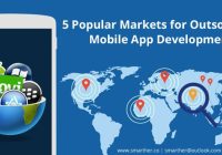 Featured image for Outsourcing for Mobile Application Development: Expanding Customer Reach