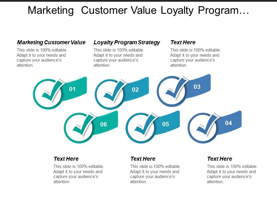 Content image for Effective Sales Strategies: Boosting Conversions and Building Customer Loyalty