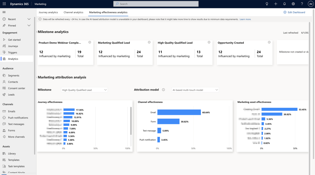 Content image for Using Data to Enhance Sales: Customer Insights and Analytics for Growth