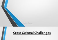 Featured image for Overcoming Cultural Challenges in International Outsourcing Ventures