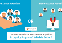 Featured image for Building Customer Loyalty Programs: Enhancing Retention and Repeat Sales