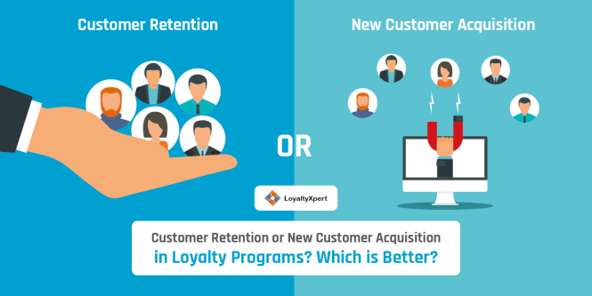 Featured image for Building Customer Loyalty Programs: Enhancing Retention and Repeat Sales