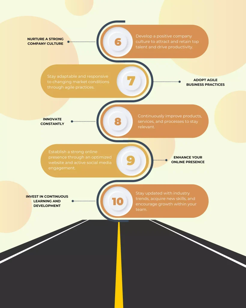 Content image for Essential Strategies for Small Business Success in a Competitive Market