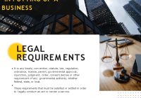 Featured image for Navigating Legal and Regulatory Requirements for Your Small Business