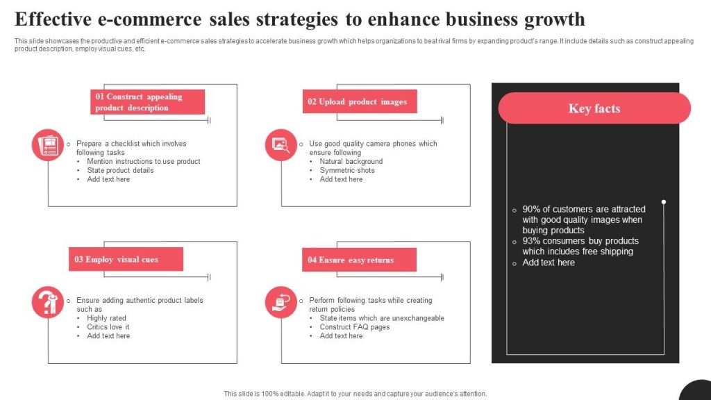 Content image for Strategies to Enhance Your Small Business's E-commerce Capabilities
